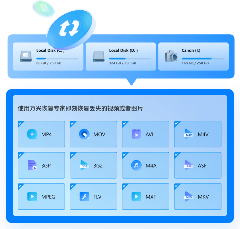 kdpay钱包官网恢复专家